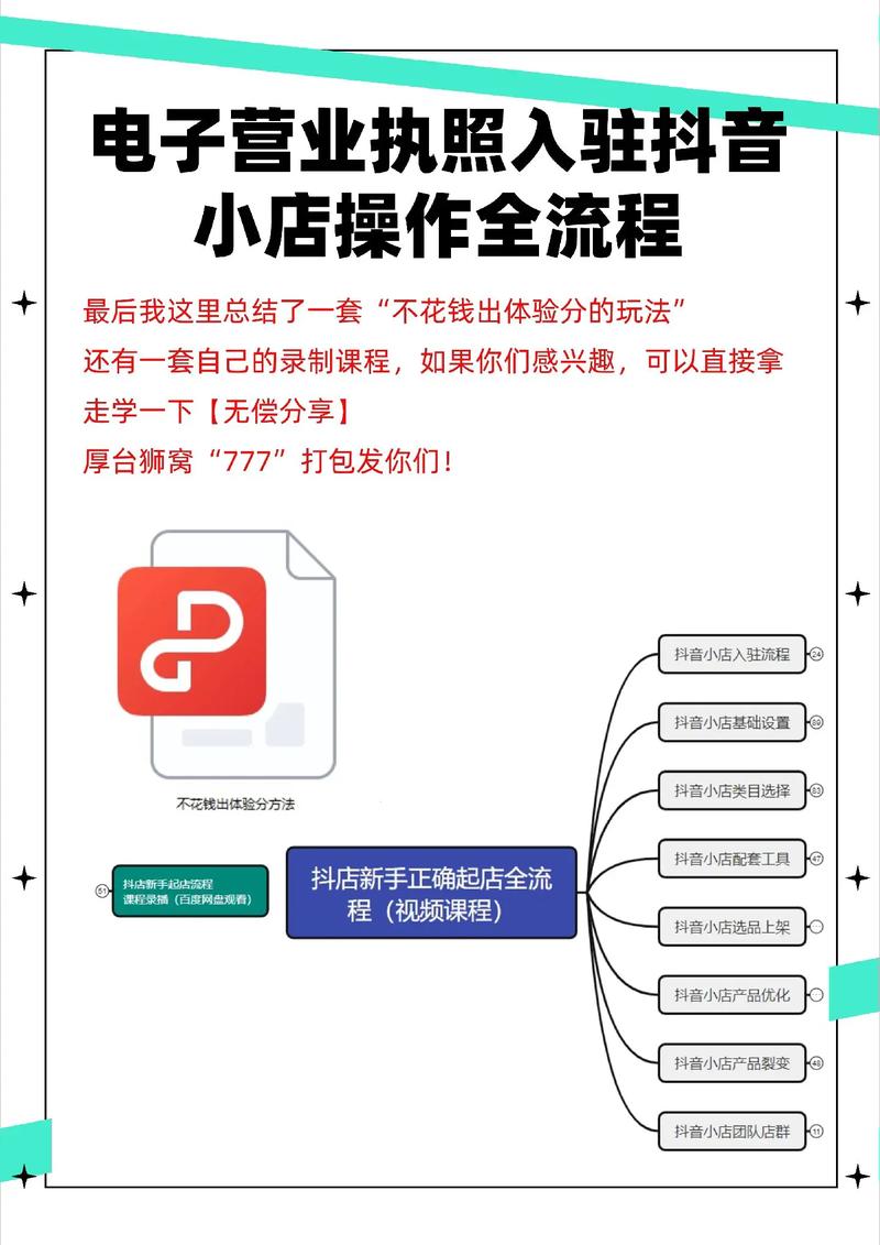 拼多多运营:电商江湖的新宠