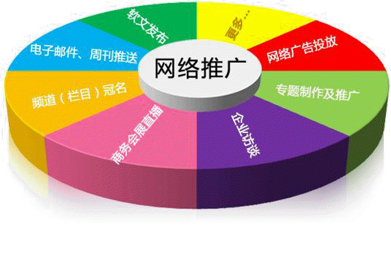 电商行业新动力：淘宝代运营如何重塑商家经营生态